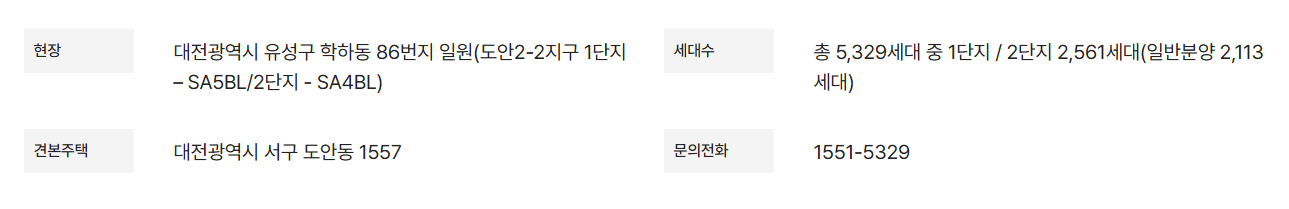 도안 힐스테이트 리버파크 임대_사업개요2